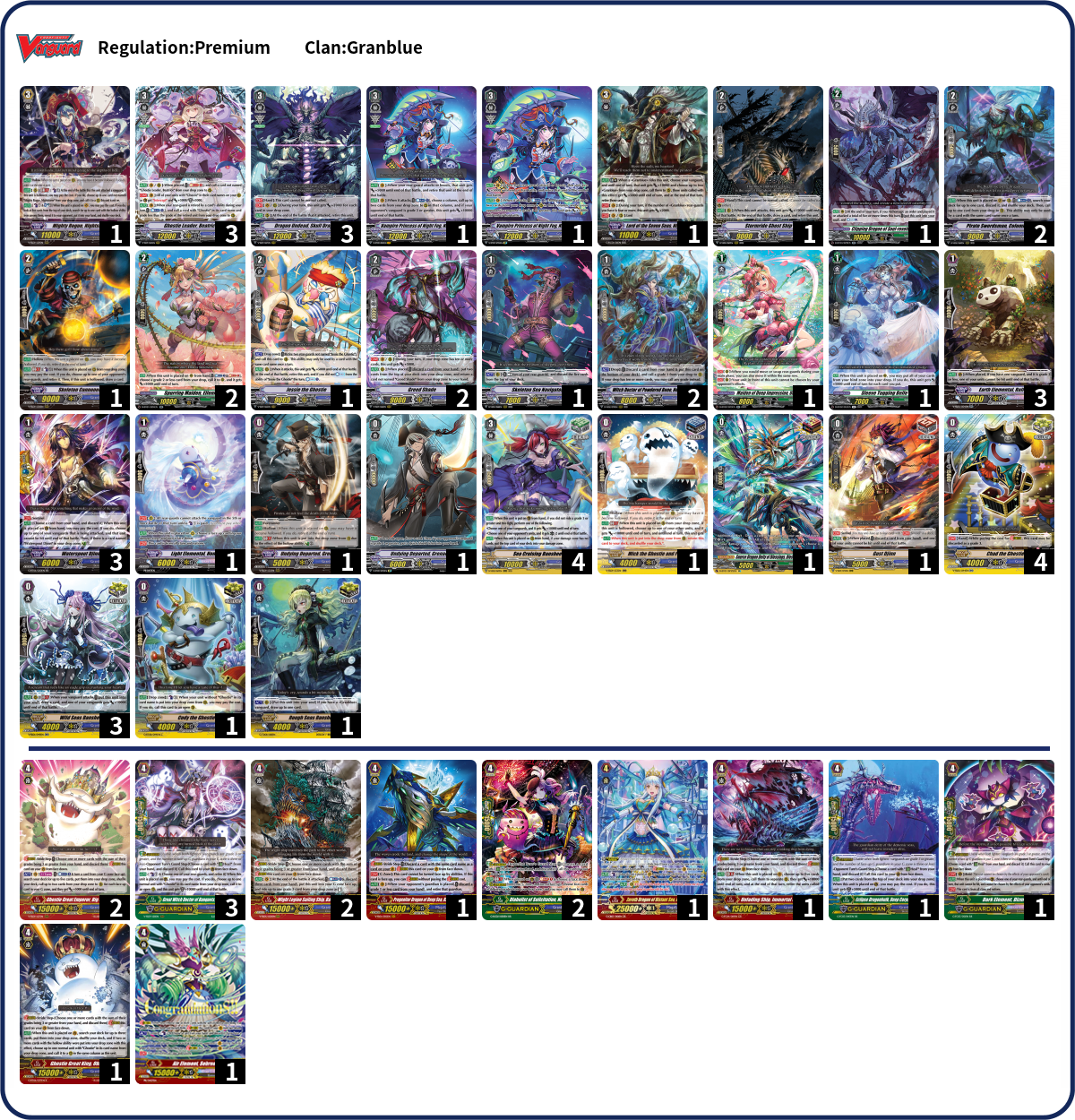  Deck List