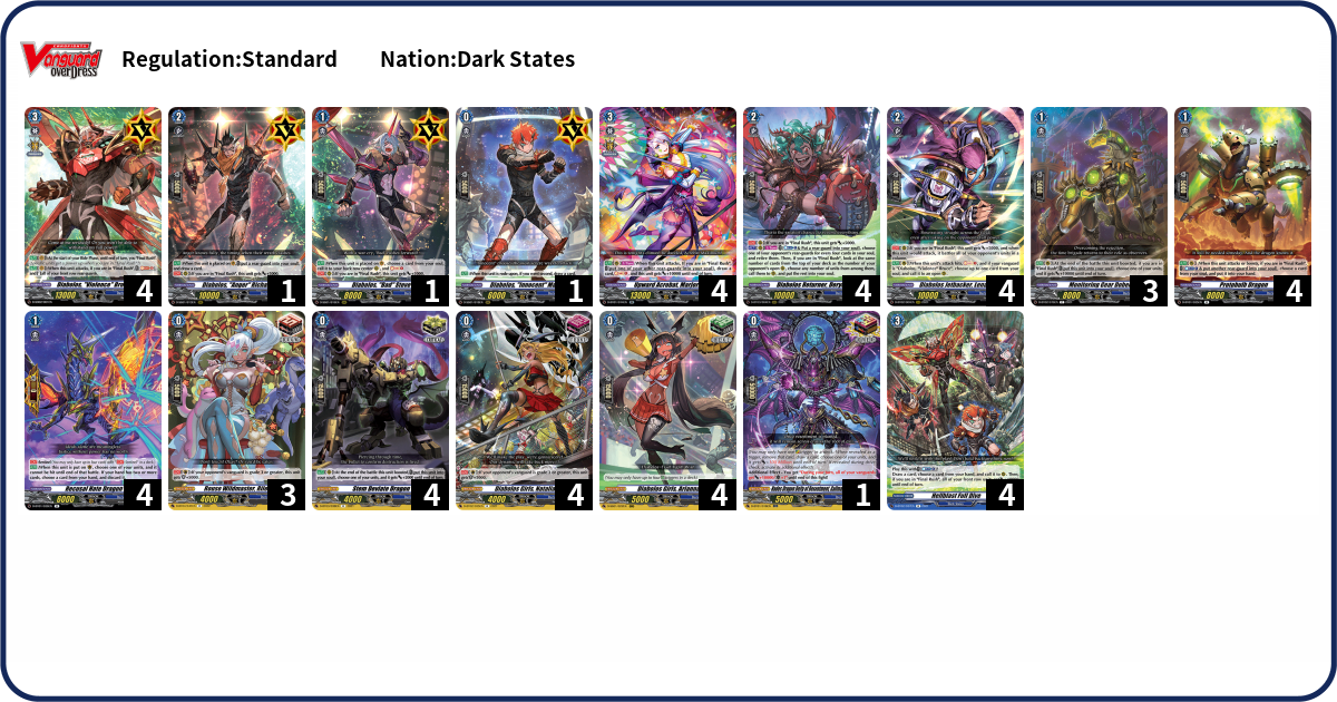 Deck Code [95NQ] deck | Deck Log