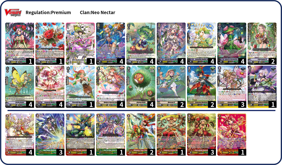 Deck Code [9932] deck Deck Log