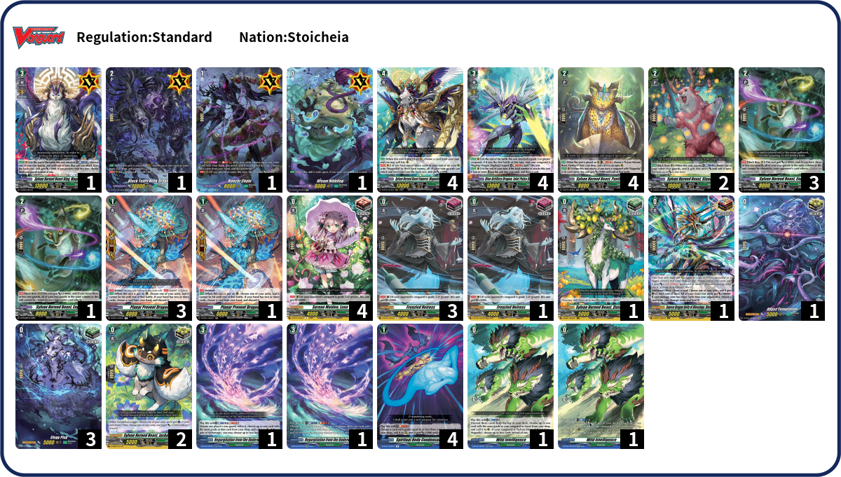  -  Deck List