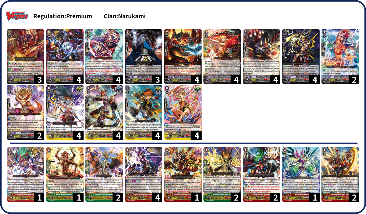 Deck Code [A42T] deck | Deck Log