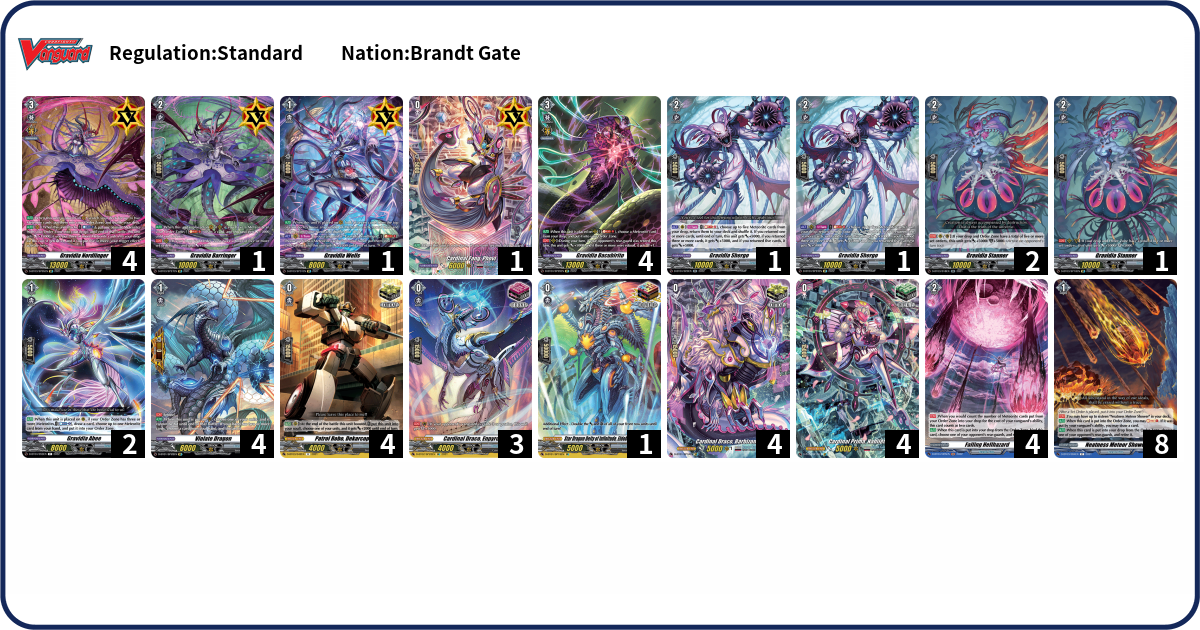 Deck List