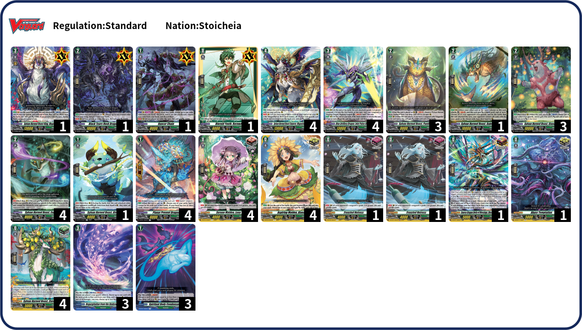  -  Deck List