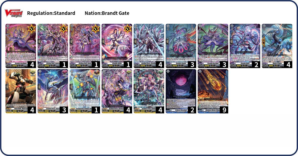 Deck Code [AN36] deck | Deck Log