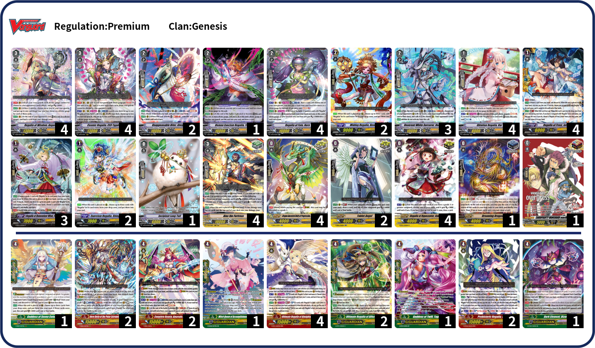  -  Deck List