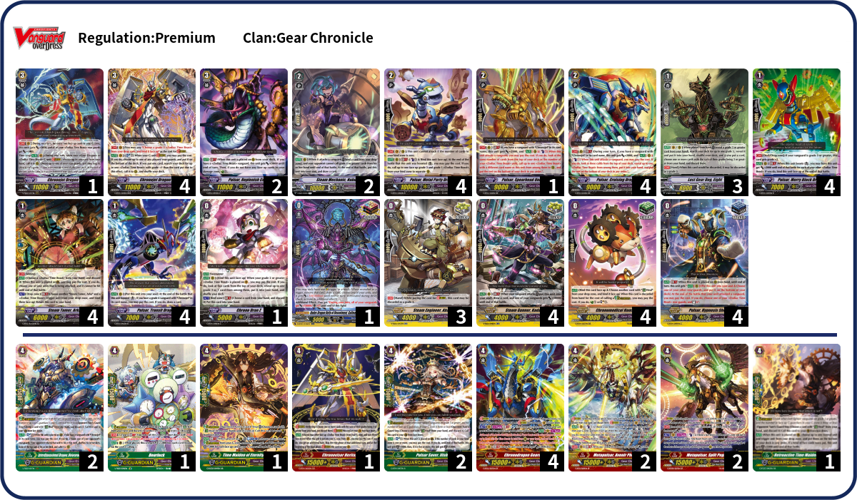 Deck Code [B6AE] deck | Deck Log