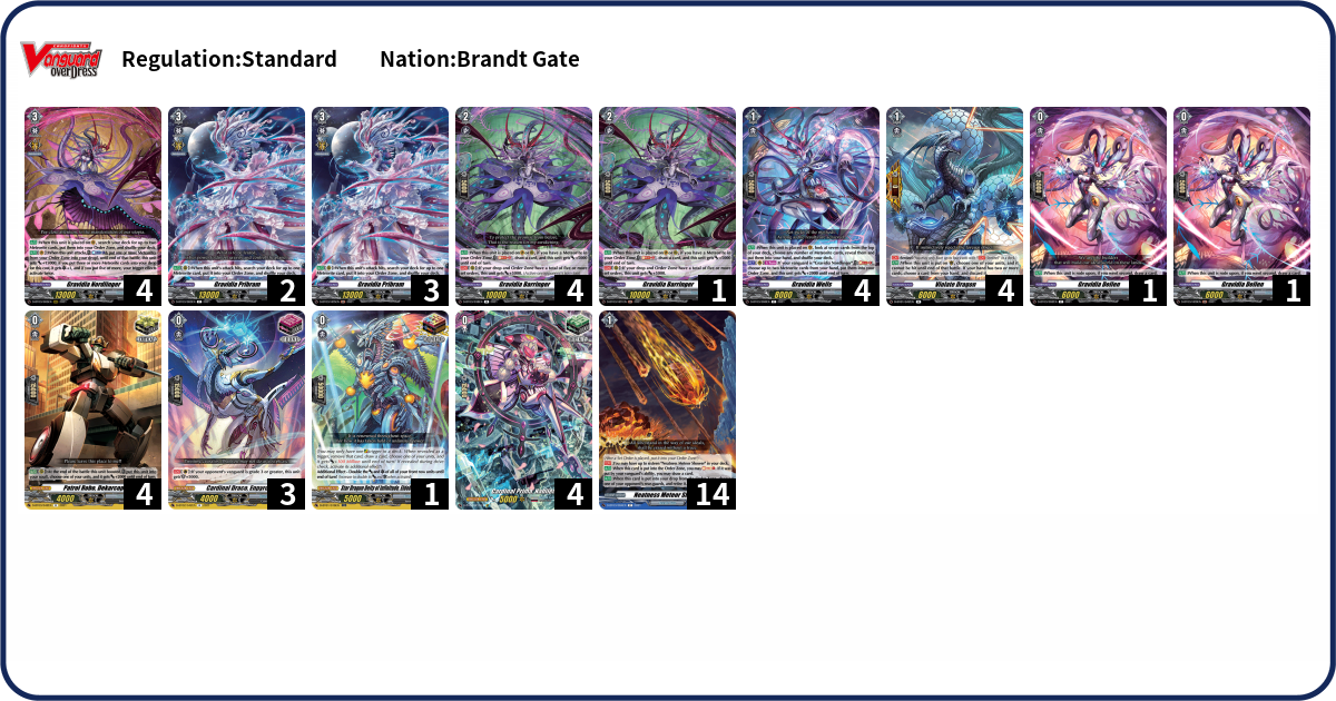 Deck Code [B6MJ] deck | Deck Log
