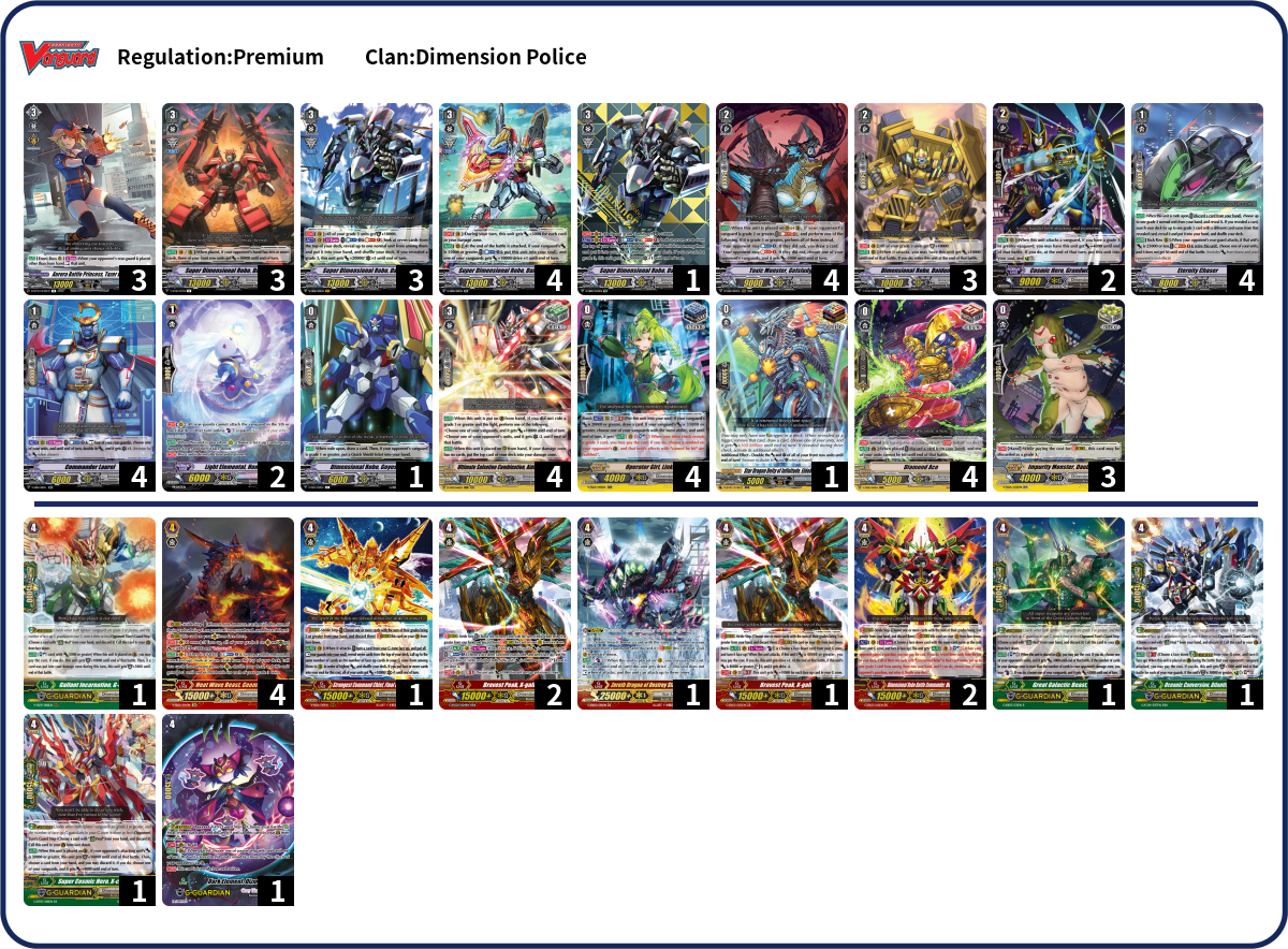 Jason Zhang Deck List