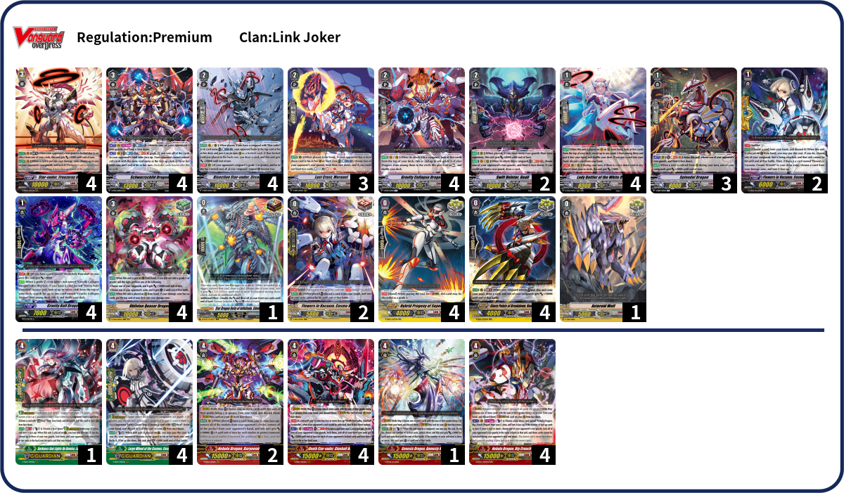 Deck Code [CG6Q] deck | Deck Log