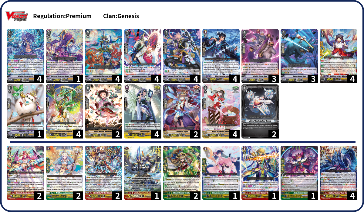 Deck Code [CGB4] deck | Deck Log