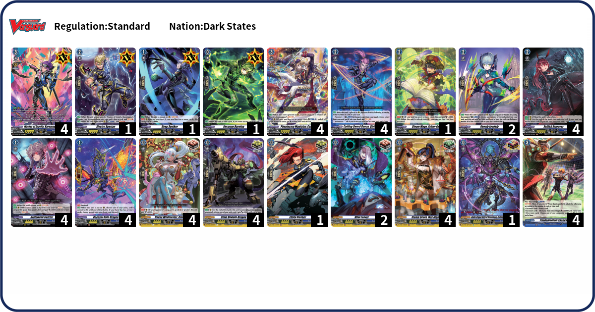 Deck List