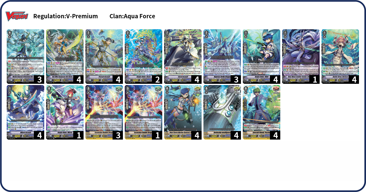 Deck Code [CUP7] deck | Deck Log