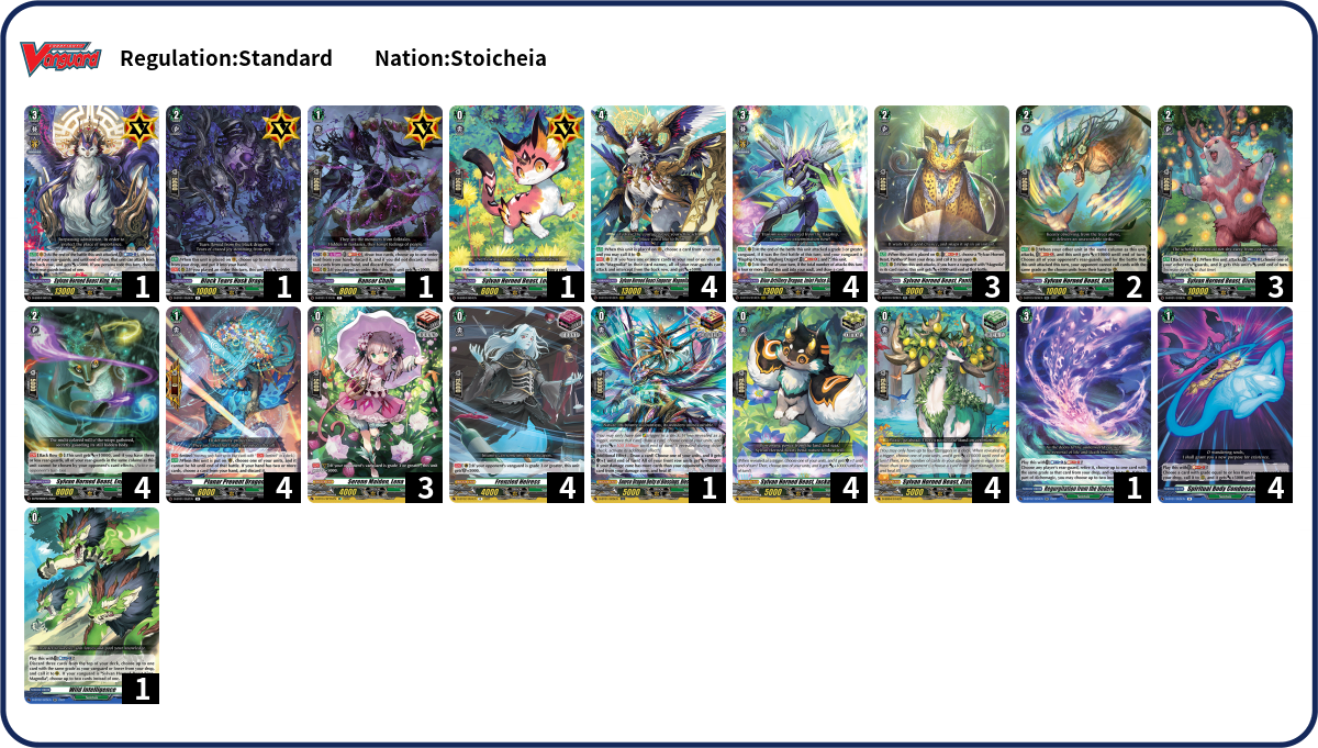  - Deck List