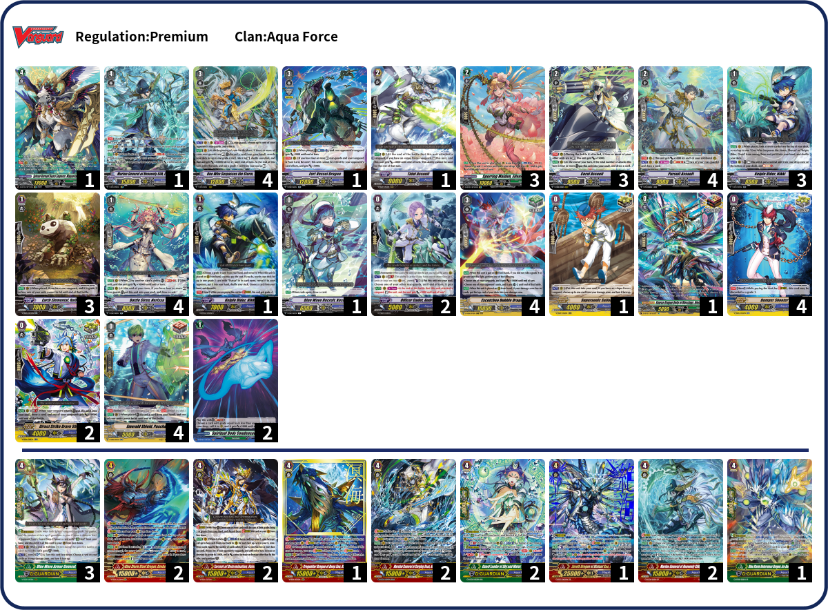 David Soong Deck List