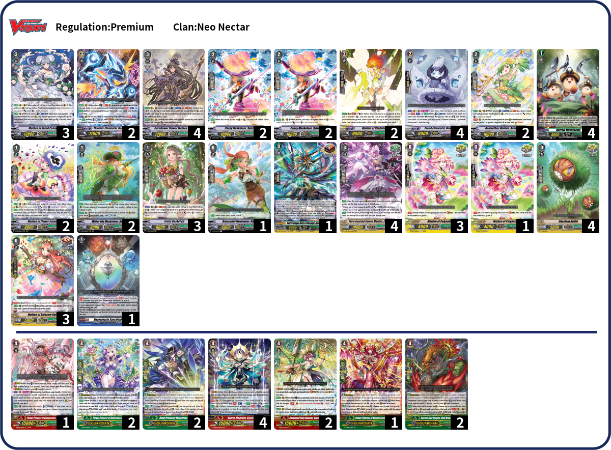 Deck Code [D1G3] deck | Deck Log
