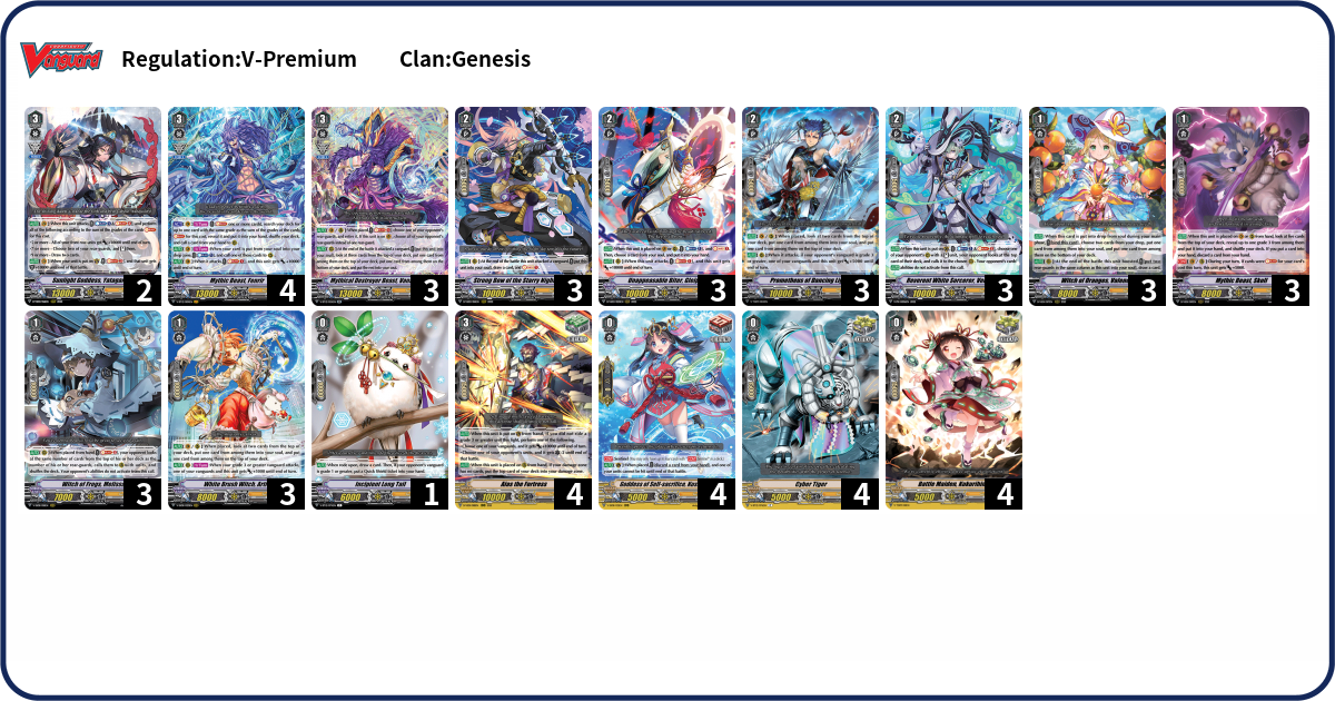 Deck Code [D1NG] deck | Deck Log