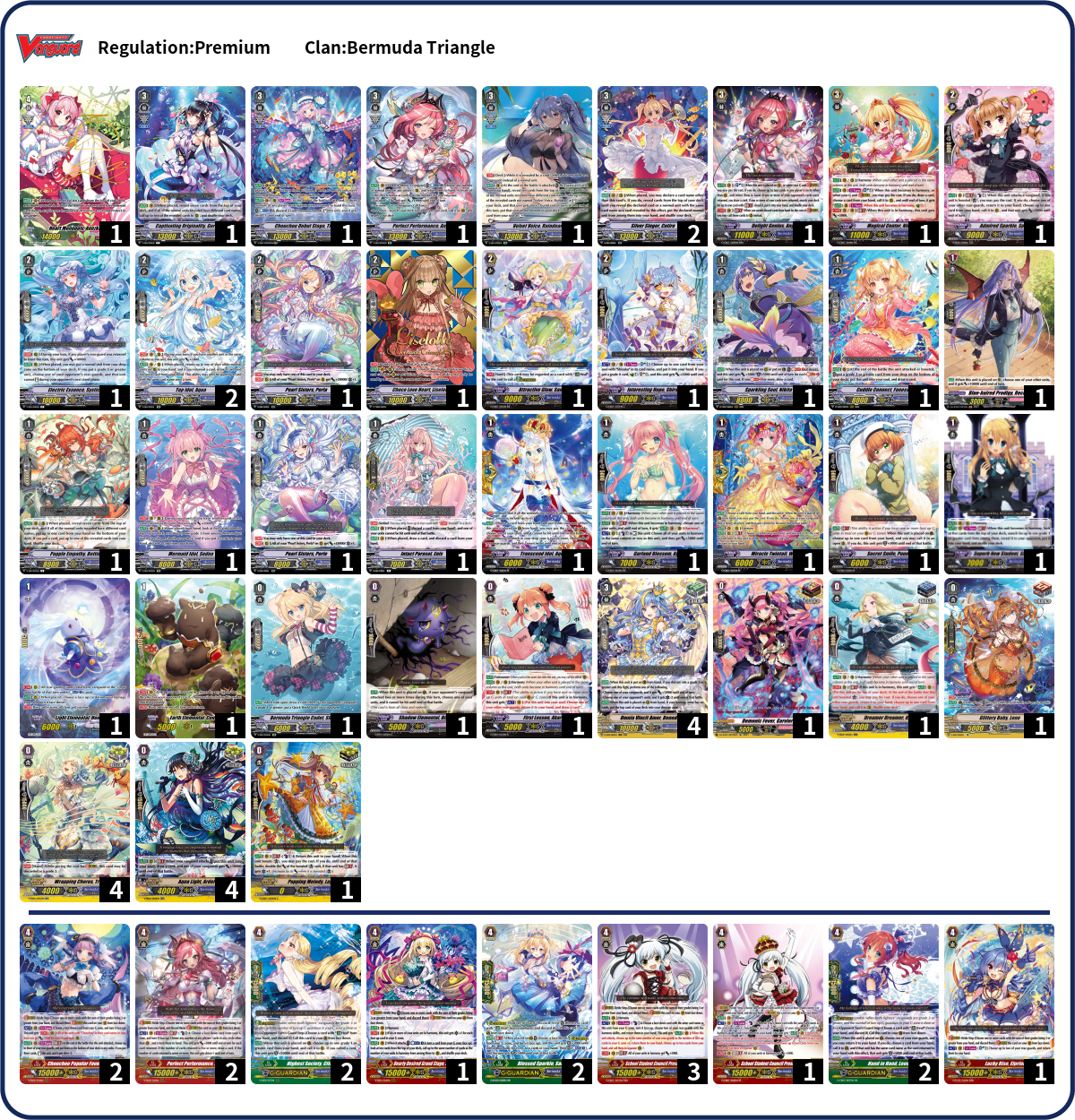   -  Deck List