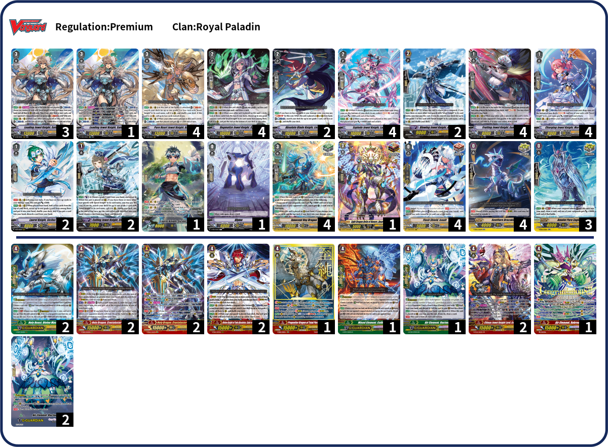 OMNITRIX Deck List