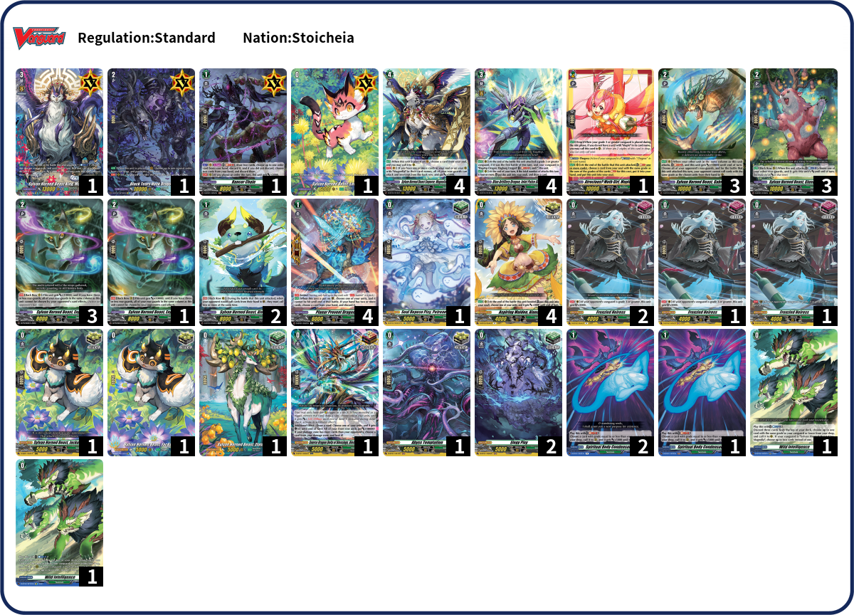 Please Call The Krankenwagen Deck List