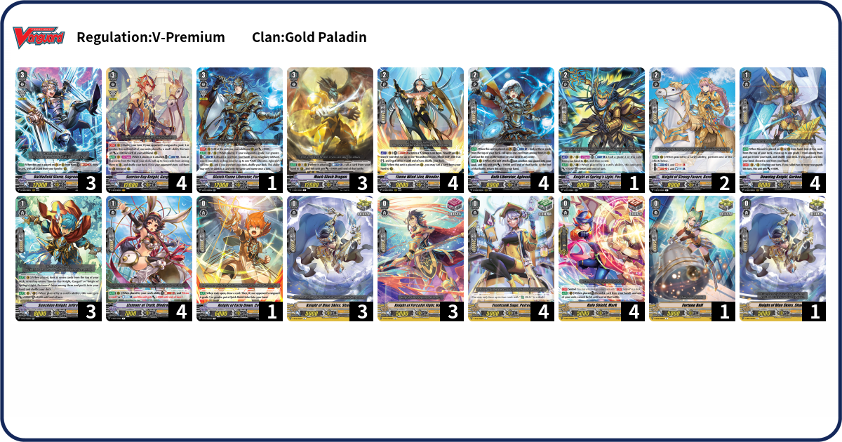 Kanto Ragnarok Deck List