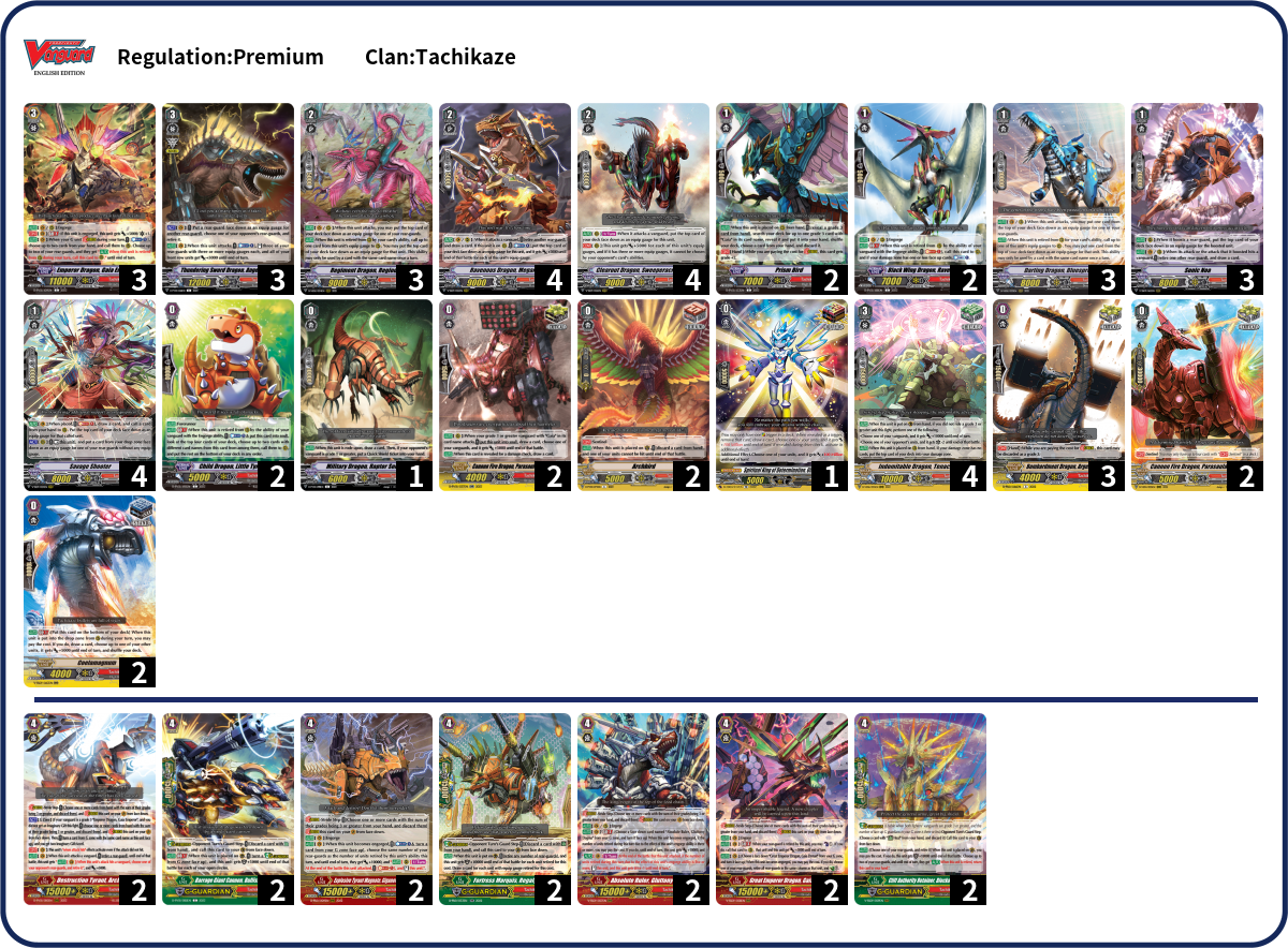 Deck Code [DX3F] deck | Deck Log