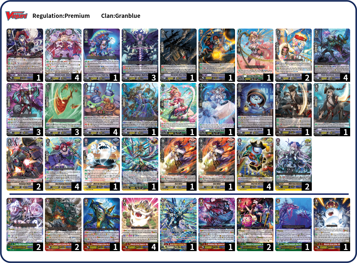 Brandon Garcia Deck List