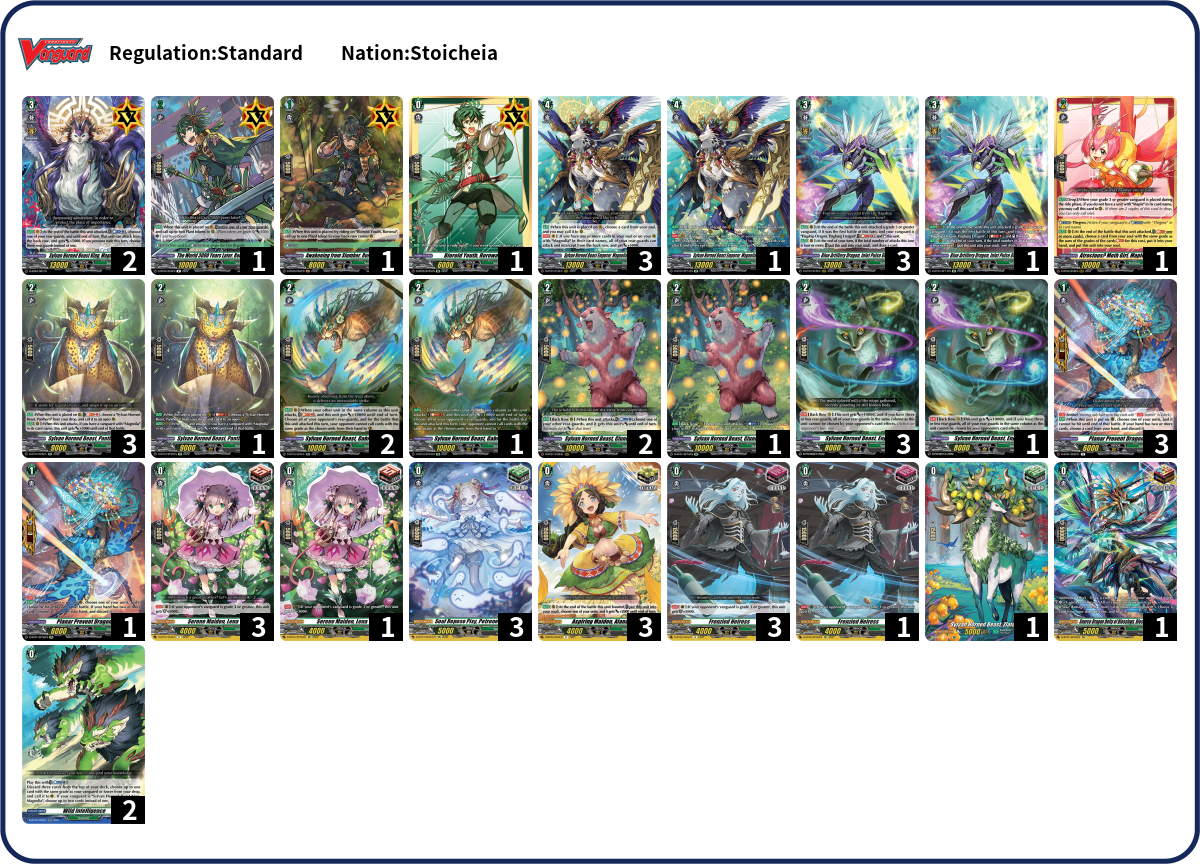  - Deck List