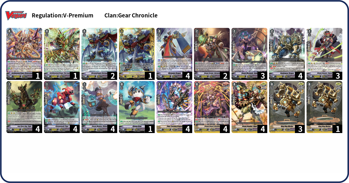  Deck List