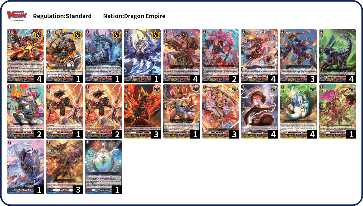 Deck Code [F588] deck | Deck Log