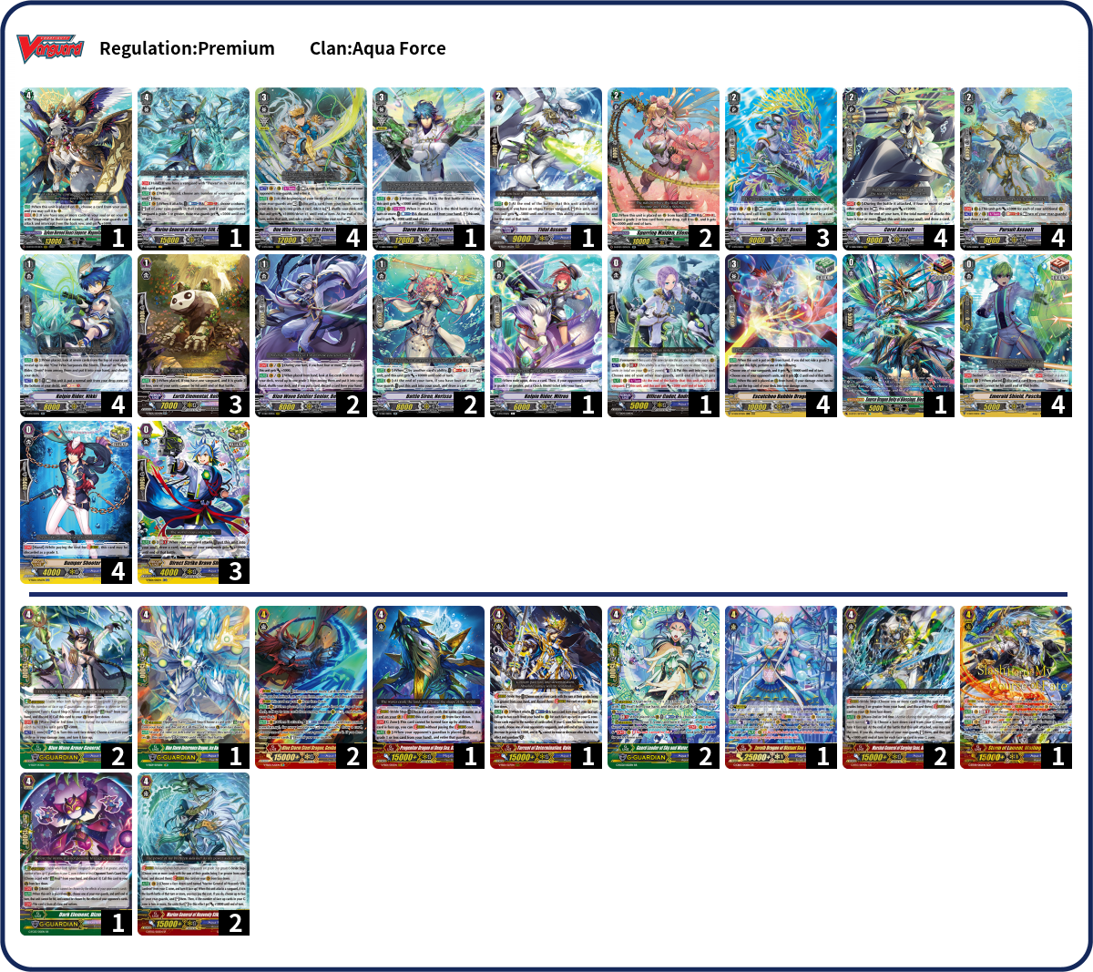 WCC | BSF 2019 Champions Deck List