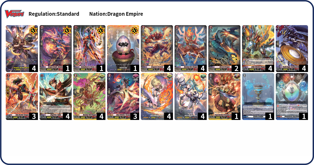 Deck Code [FM3P] deck | Deck Log