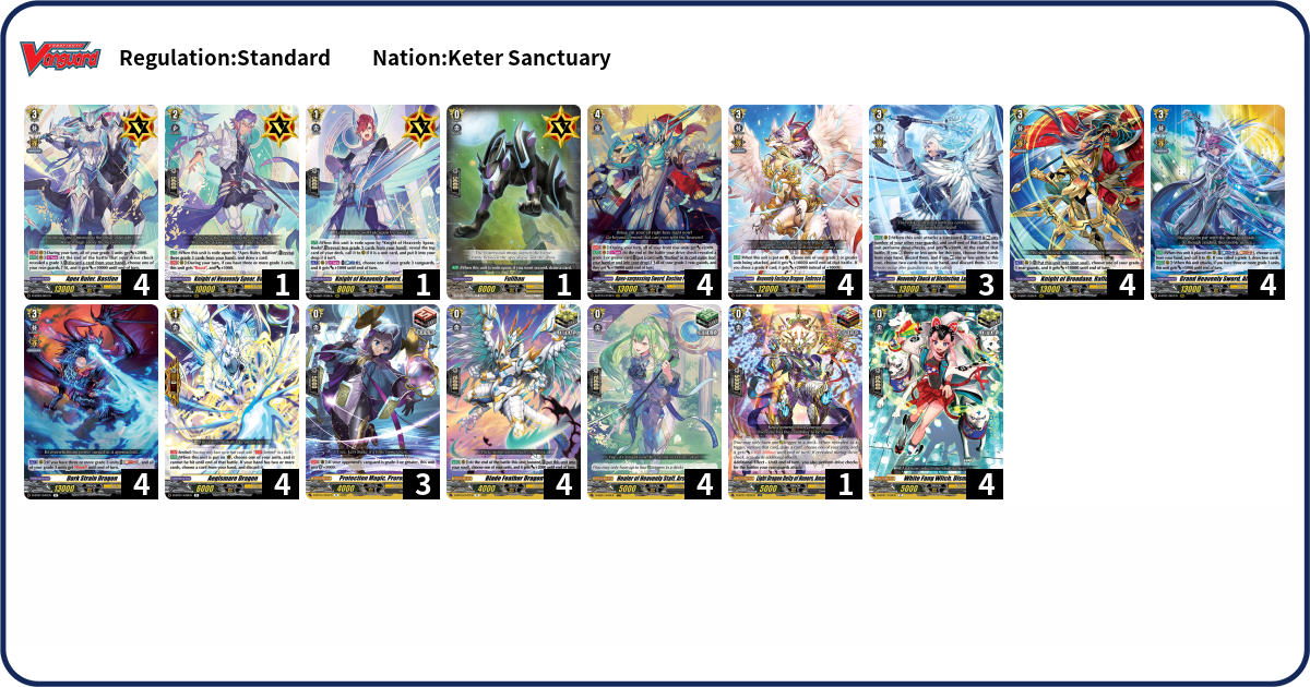  Deck List