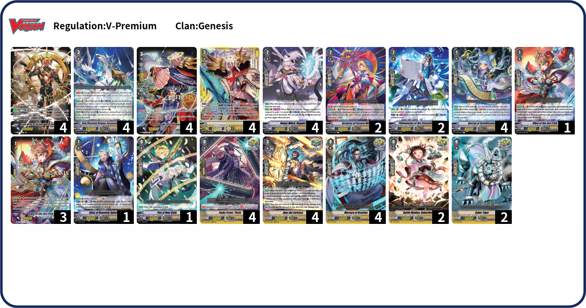 Victor Manuel Deck List