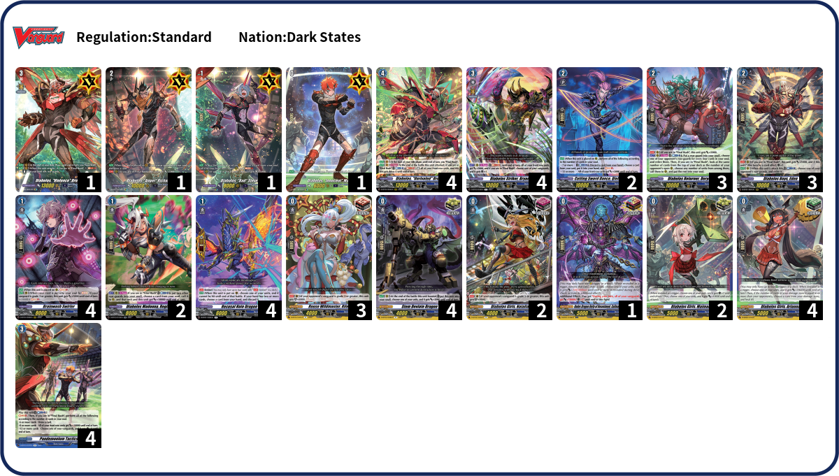 Sean Michael Mann Deck List