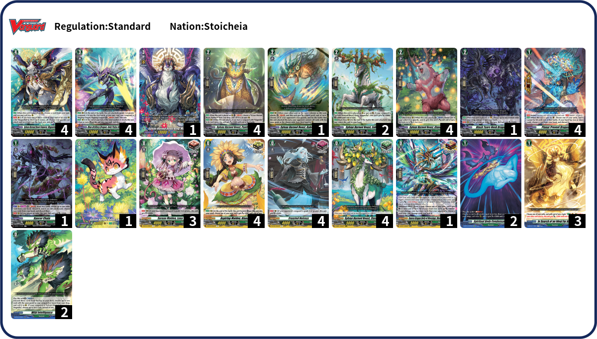  Deck List