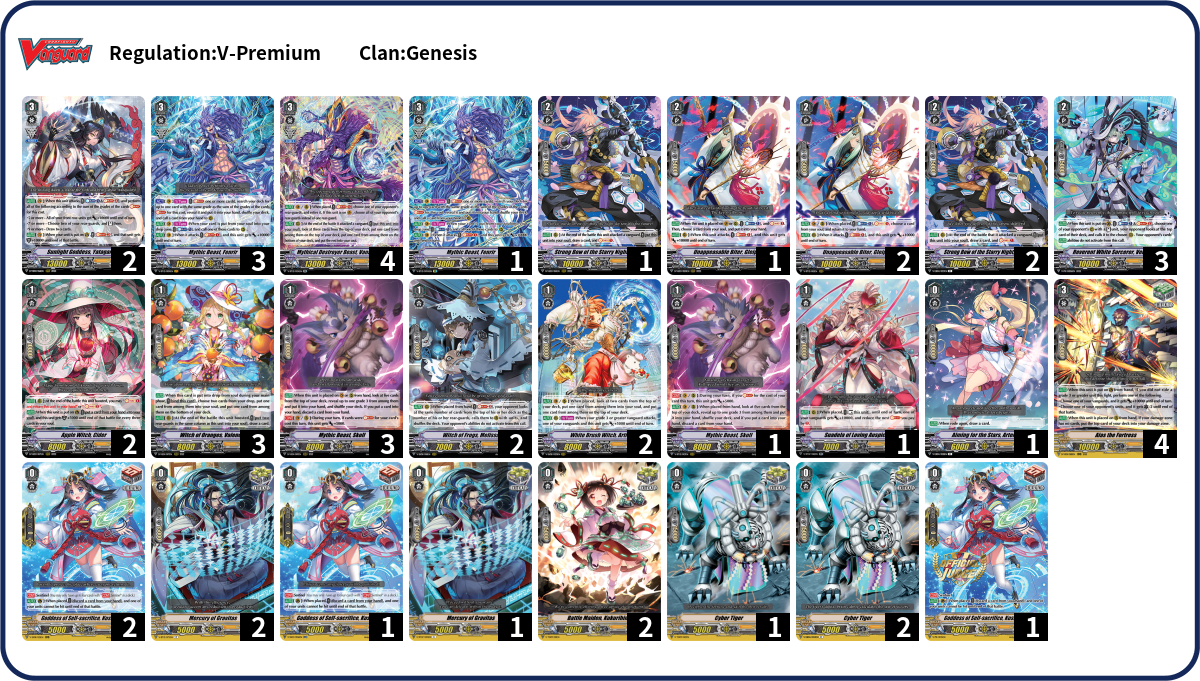 Deck List