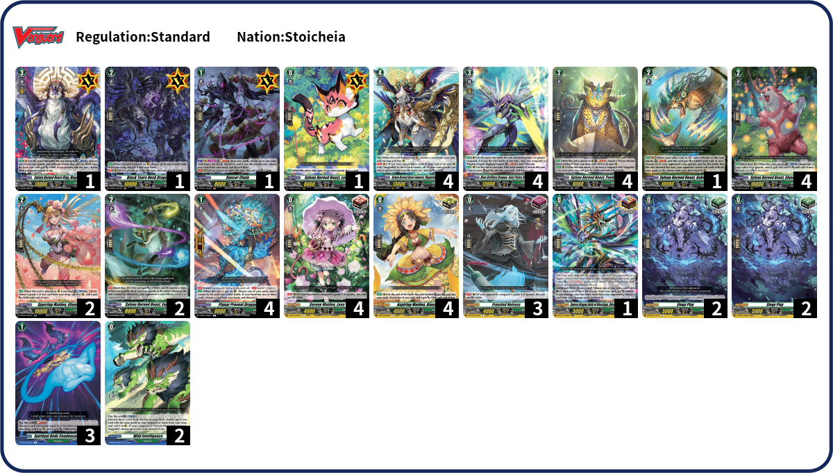 Deck List