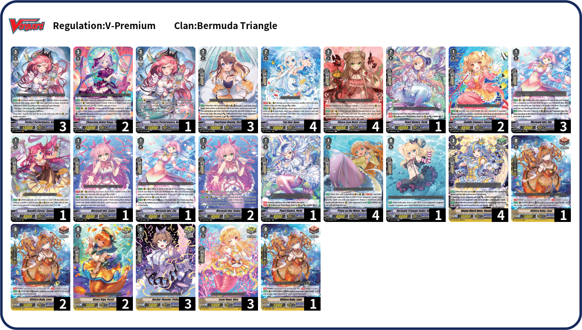 Deck Code [HW3K] deck | Deck Log
