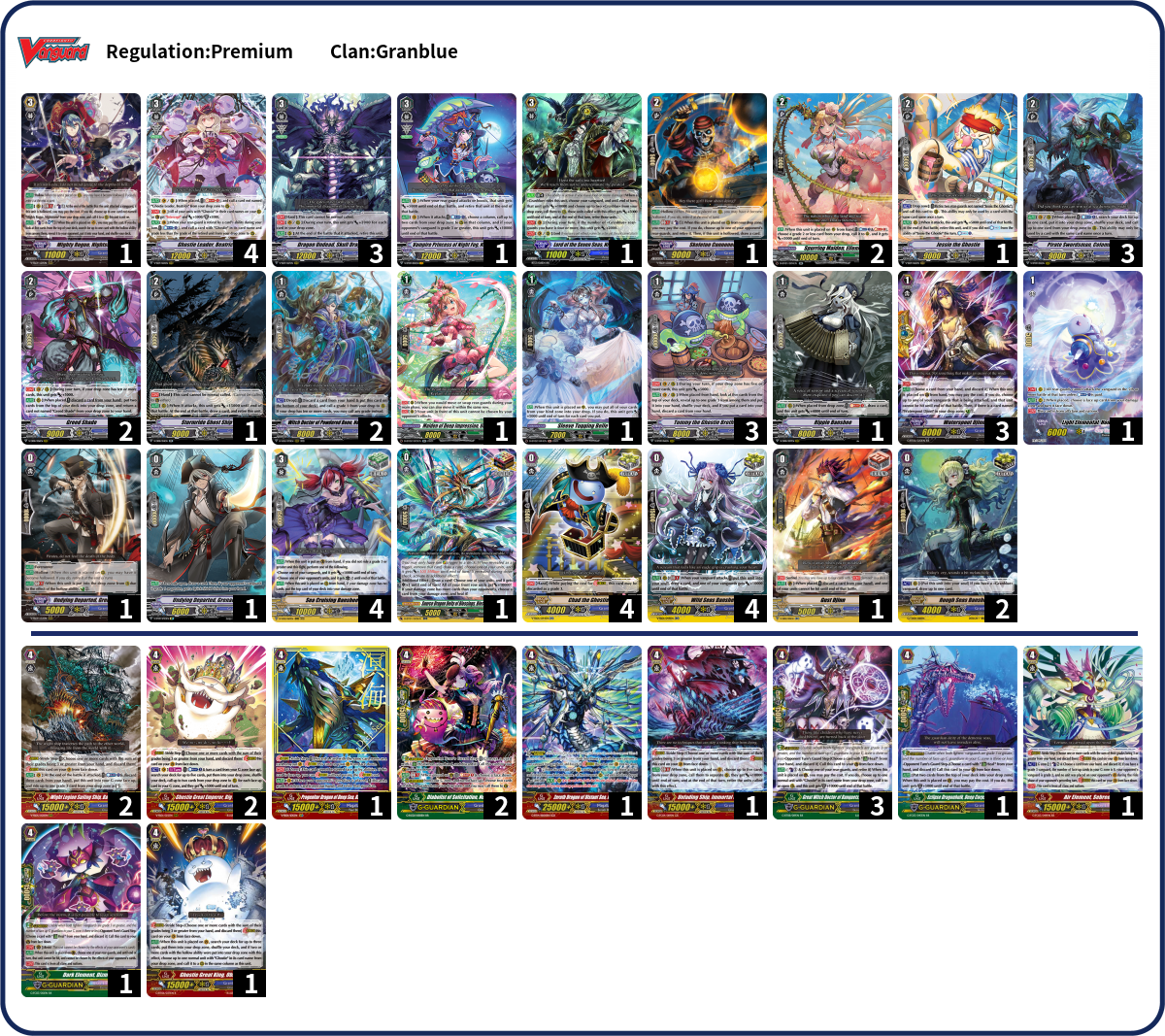  -  Deck List