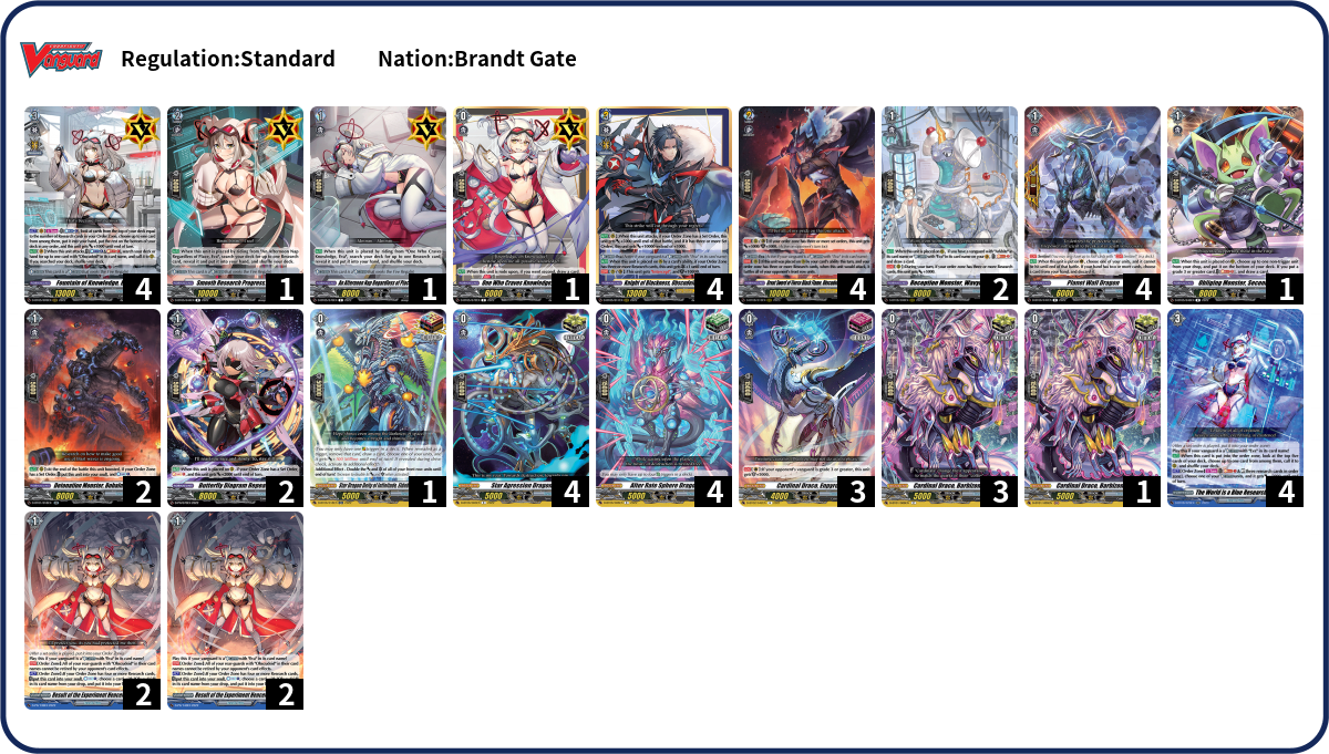Deck Code [J3UZ] deck | Deck Log