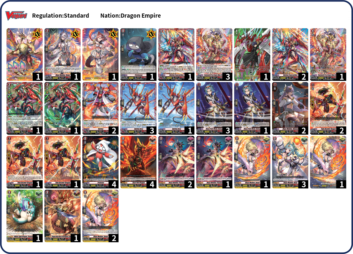 Nicolas Bonnard Deck List