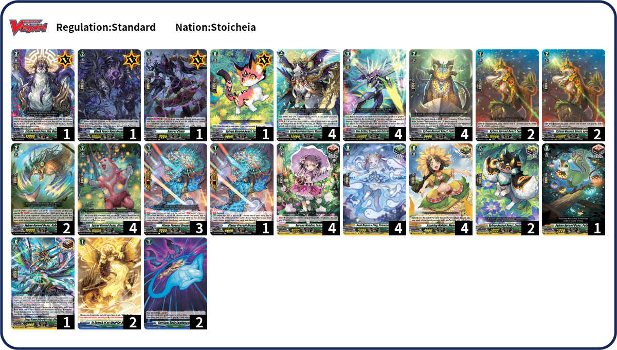 Francisco Rojo Tierradentro Deck List