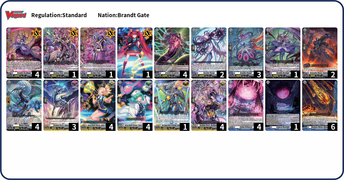 Ai Rung Deck List