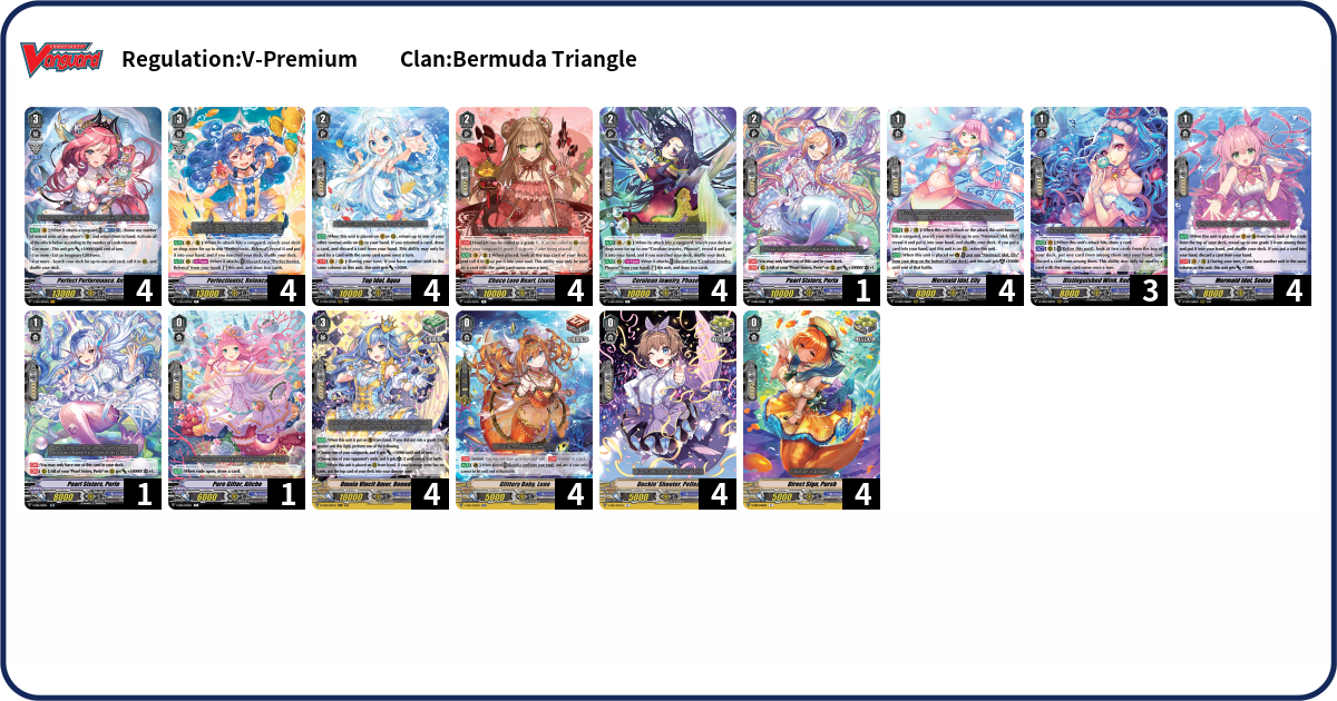  Deck List