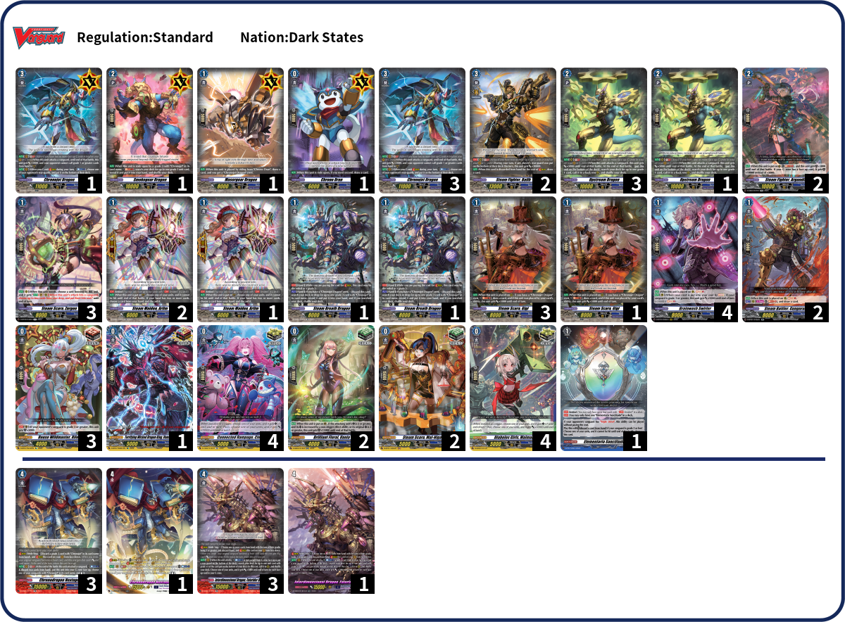 Deck Code [LMB6] deck | Deck Log