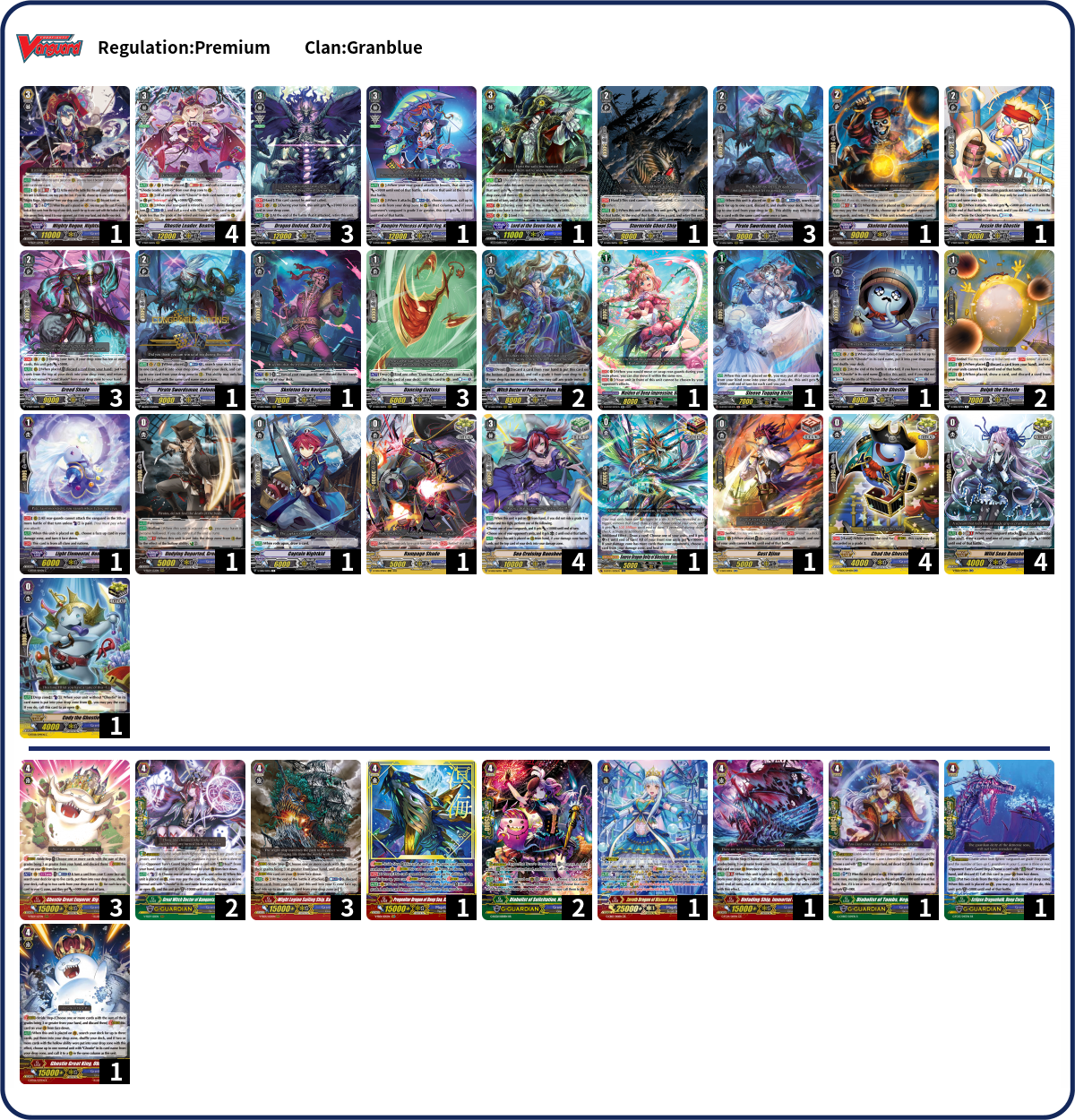 WCC | No Motorcycle Deck List