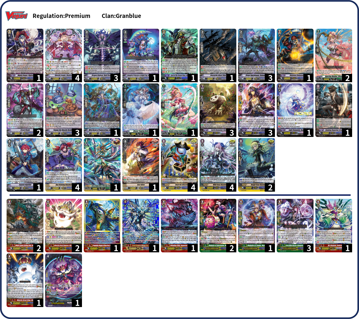 Team Singapore Deck List