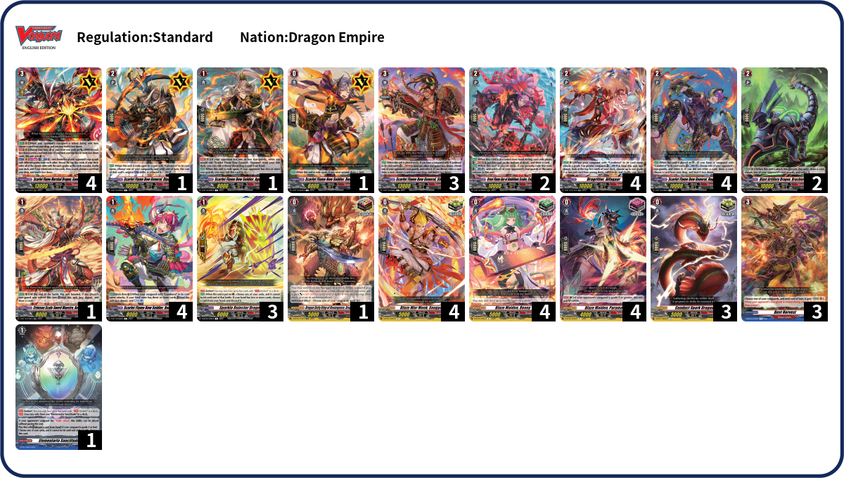 Deck Code [M36Q] deck | Deck Log