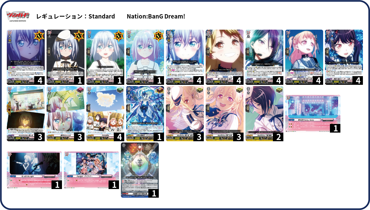 Deck Code [M68C] deck | Deck Log