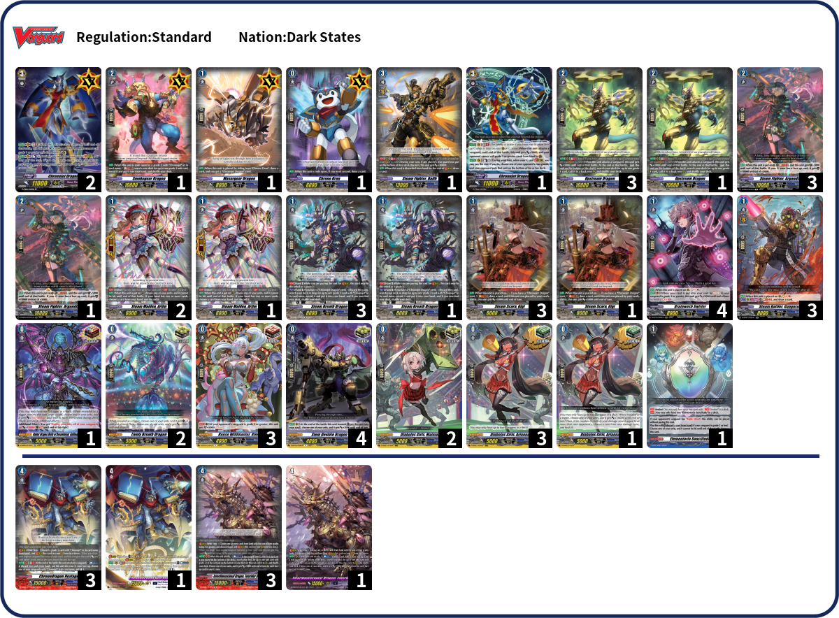 Deck Code [M8ER] deck | Deck Log